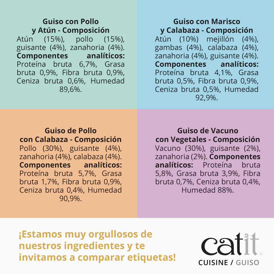 Guiso para gatos Catit Cuisine – Marisco y Calabaza - Imagen 3