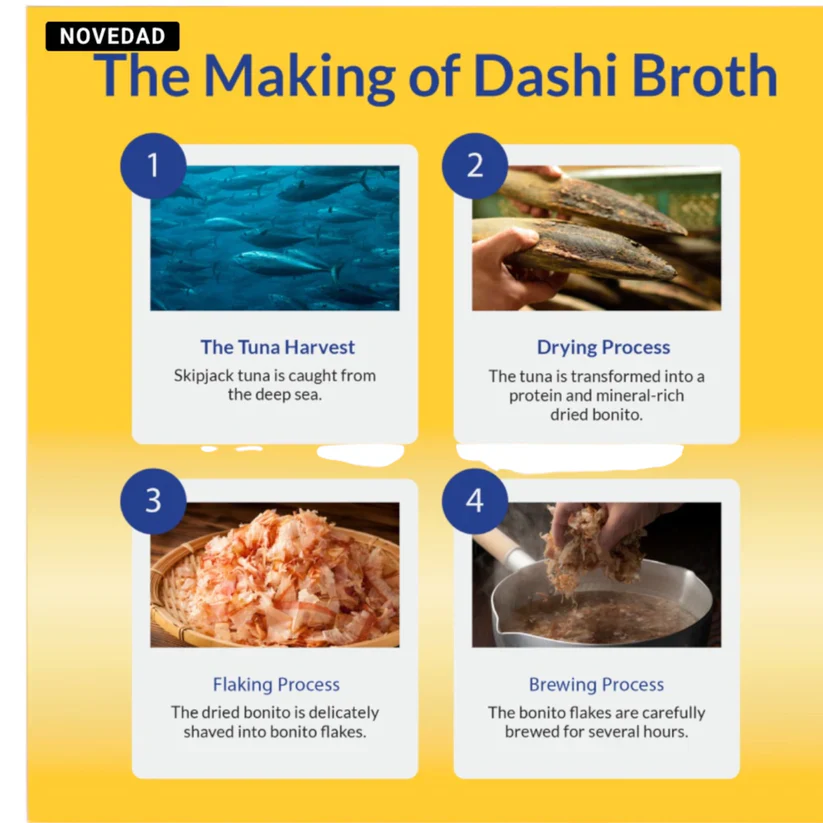 Inaba | Dashi Silky Broth - Pollo con atún (40g) - Imagen 4